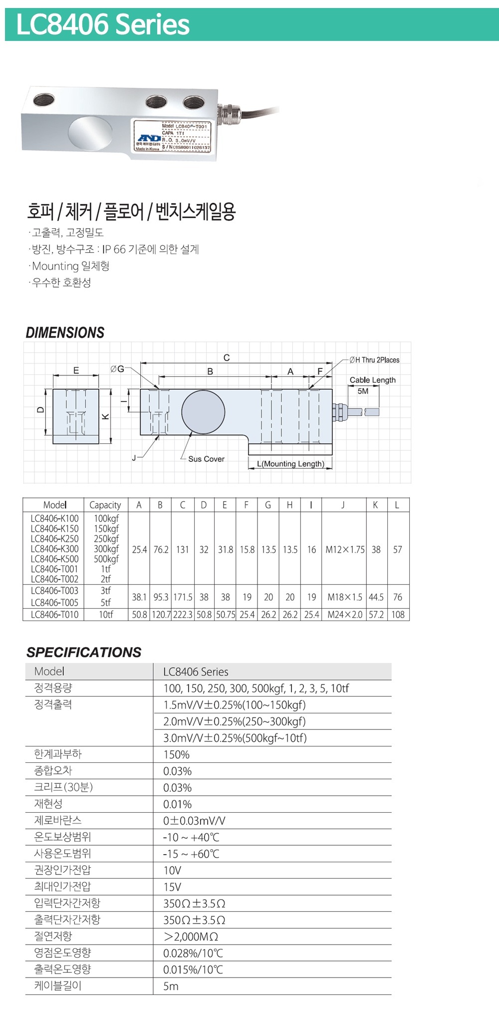 be5dcc5e3bdc049a403522cf7ec8f198_1789703281_667.jpg